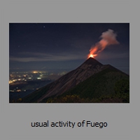 usual activity of Fuego